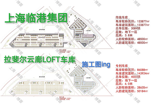 喀什G60科创云廊LOFT专利车库（上海博普授权）