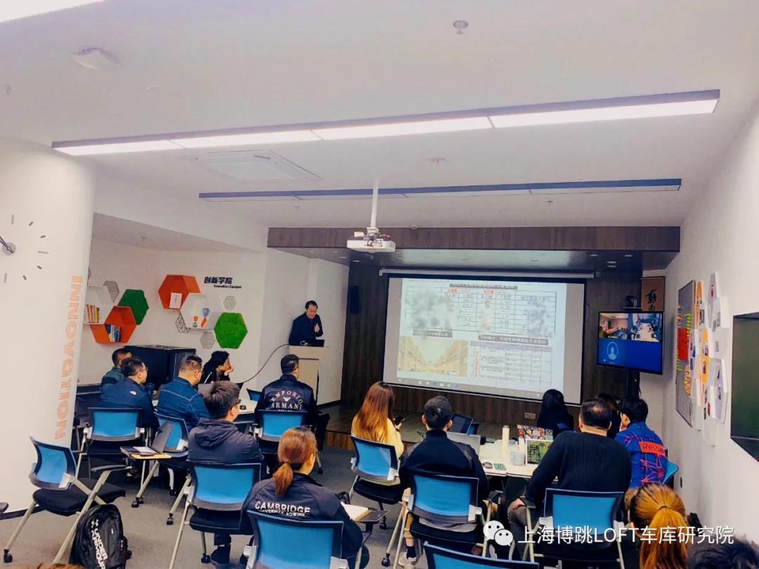喀什【上海博普】董事长初光先生受邀前往世茂集团进行“Loft车库专题会”授课演讲